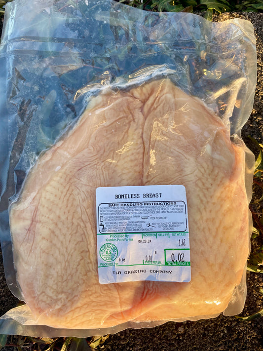 Breasts